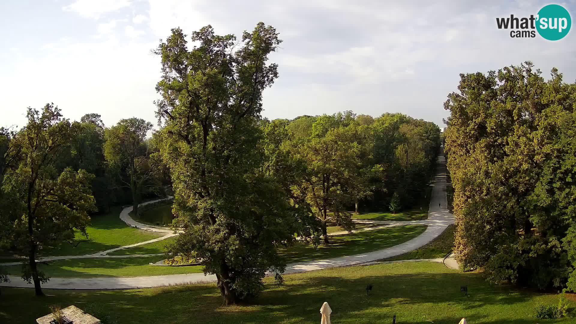 Webcam parko Maksimir – Zagabria