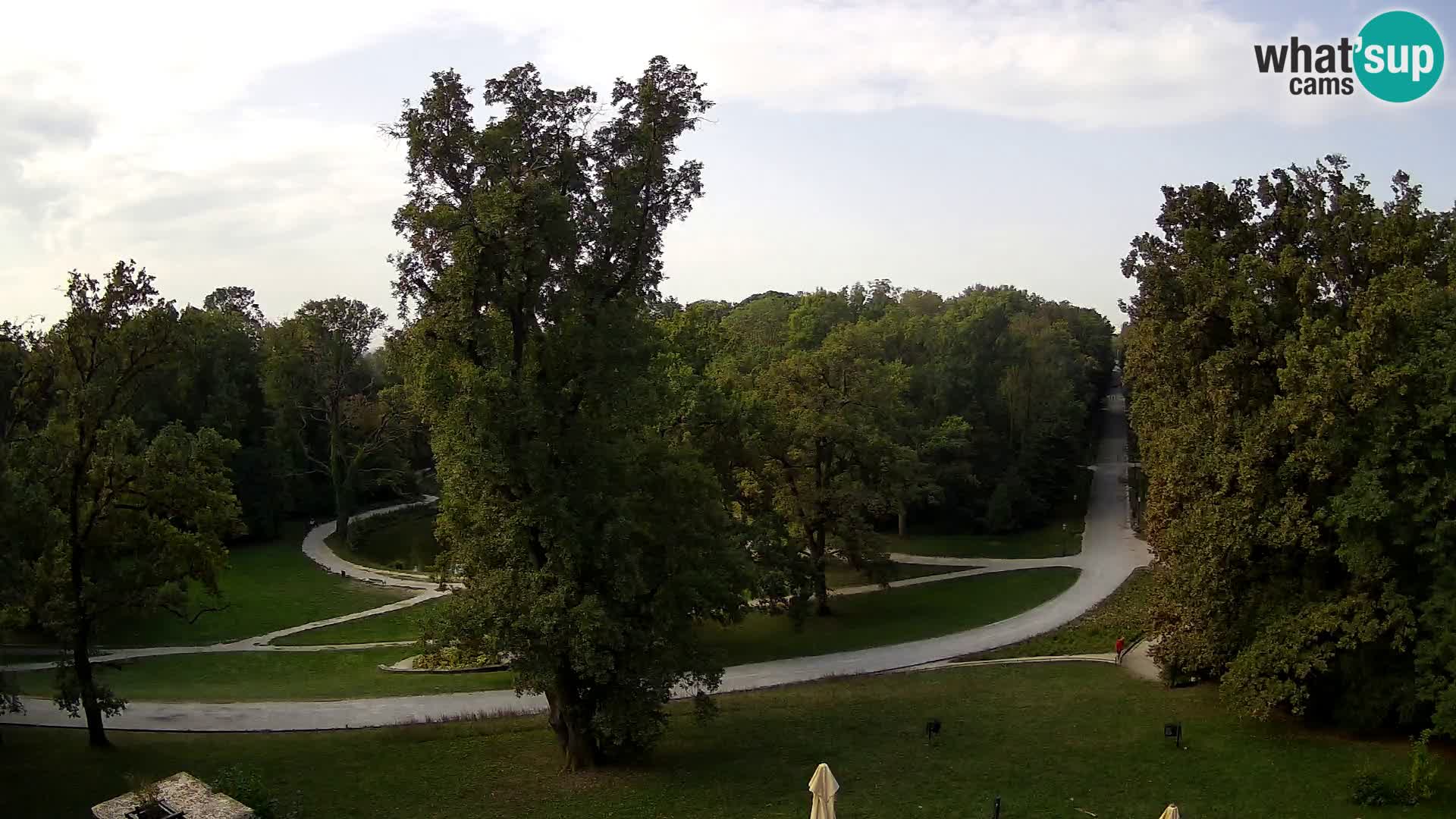 Webcam parque Maksimir – Zagreb