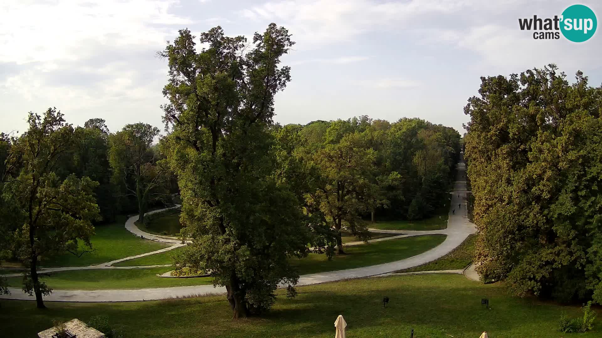 Spletna kamera park Maksimir – Zagreb