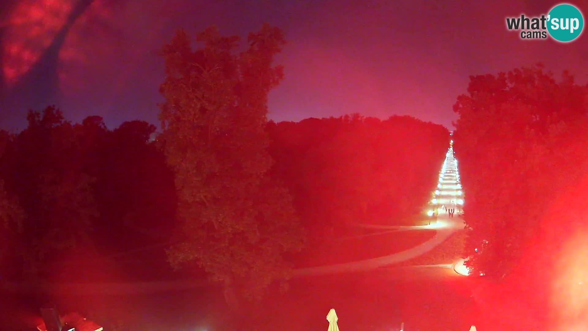 Webcam Maksimir park – Zagreb