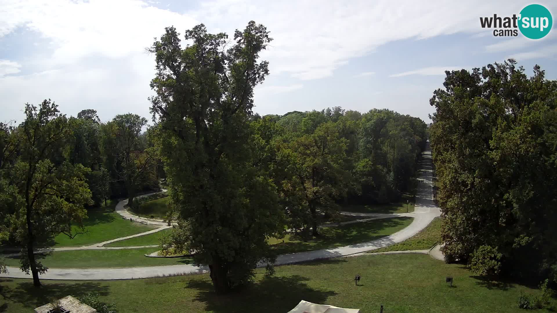 Spletna kamera park Maksimir – Zagreb