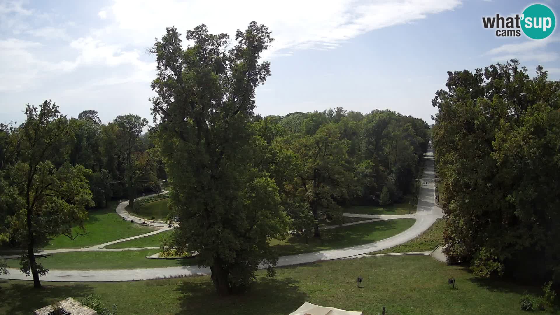 Web kamera park Maksimir – Zagreb