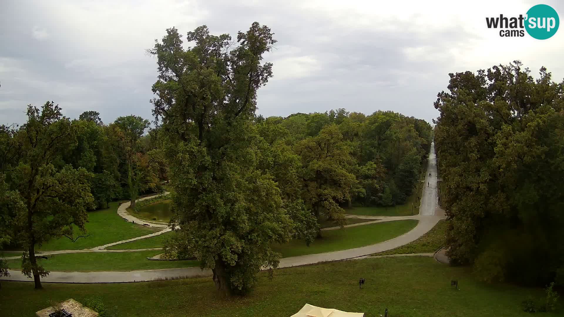 Spletna kamera park Maksimir – Zagreb