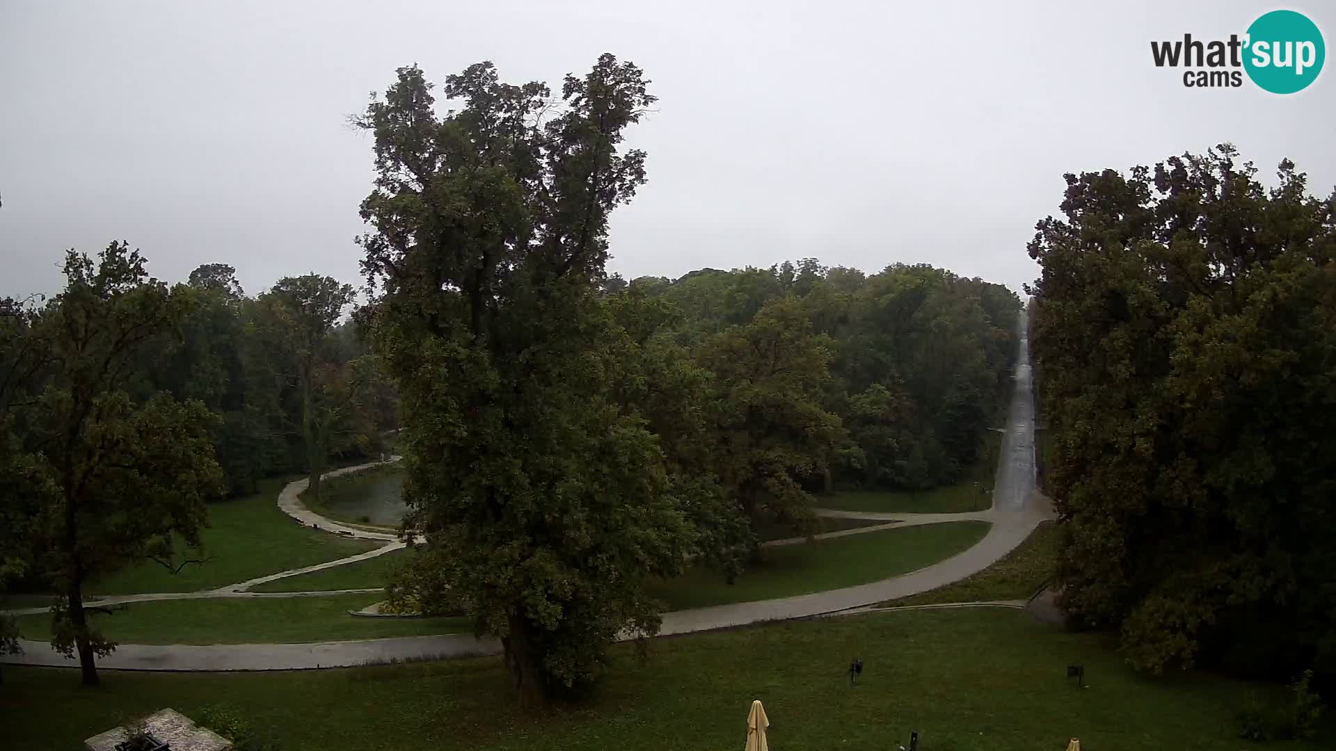Webcam Maksimir park – Zagreb