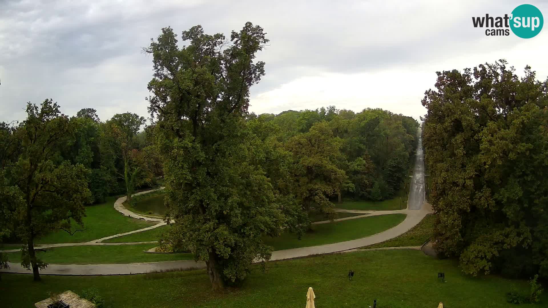 Spletna kamera park Maksimir – Zagreb
