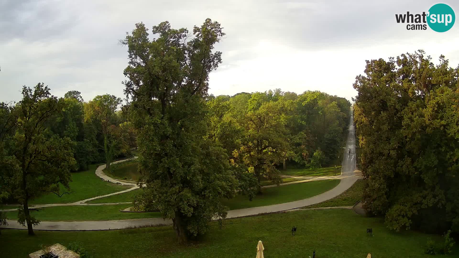 Spletna kamera park Maksimir – Zagreb