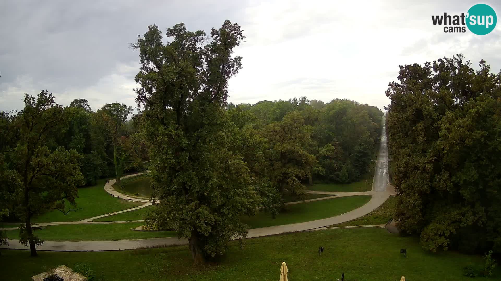Spletna kamera park Maksimir – Zagreb