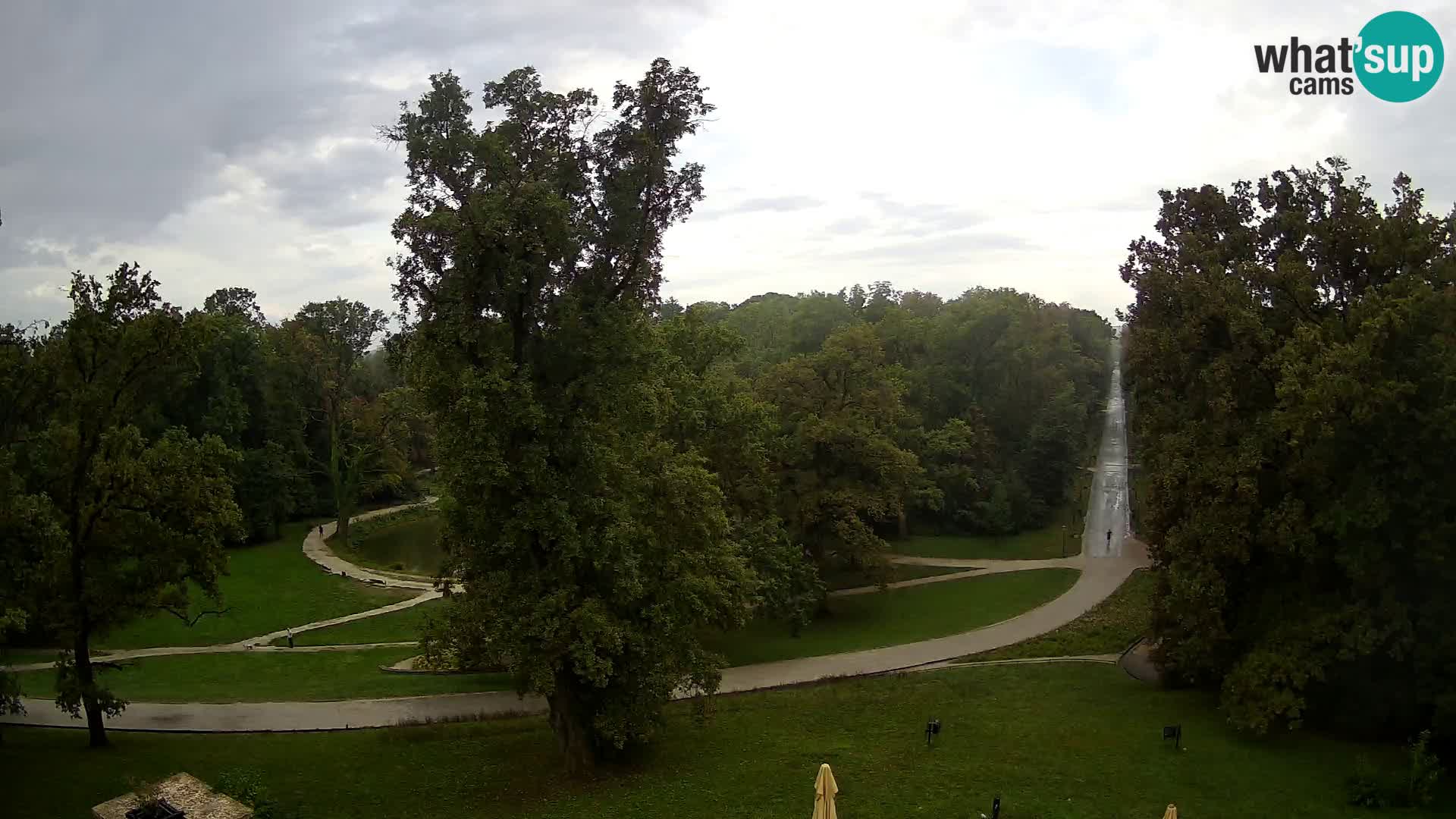 Spletna kamera park Maksimir – Zagreb