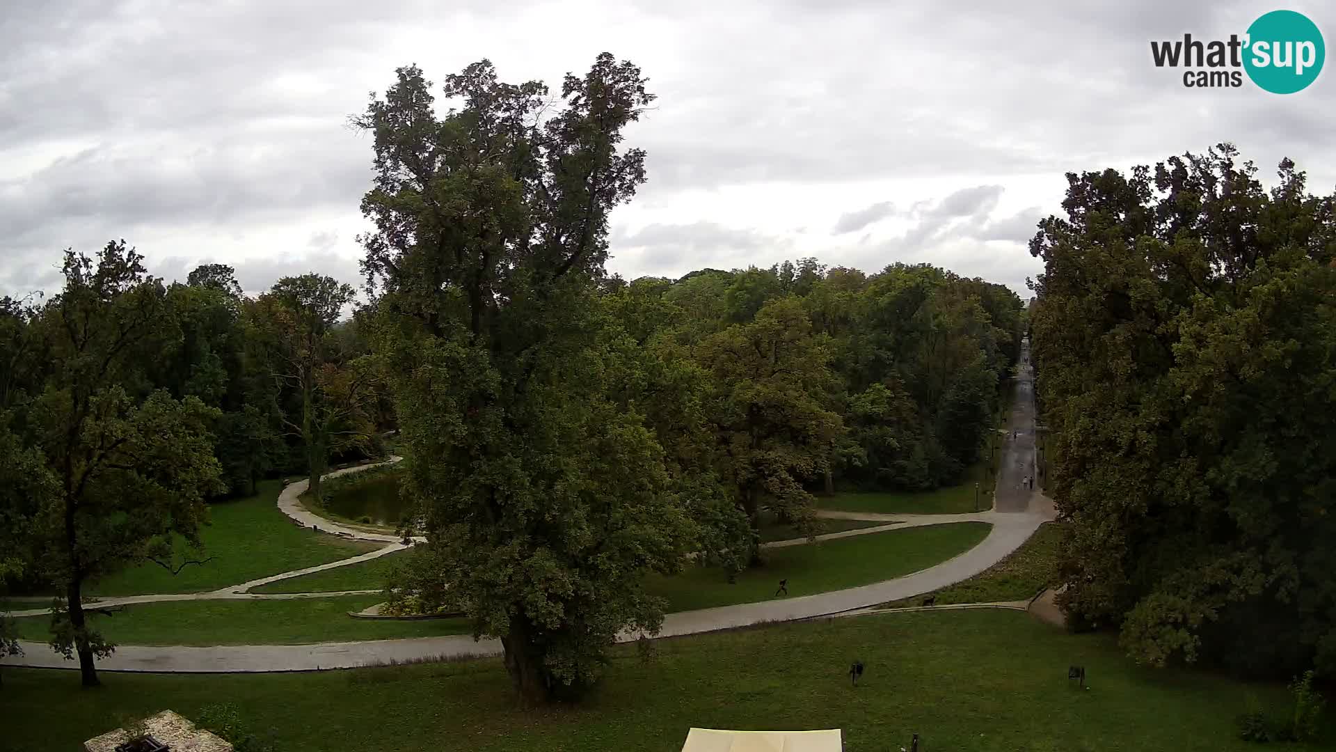 Spletna kamera park Maksimir – Zagreb