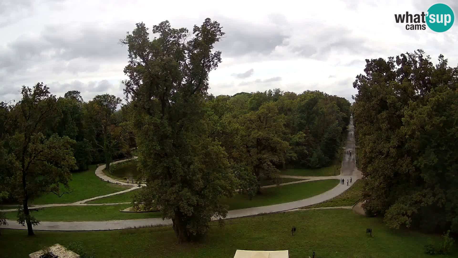 Spletna kamera park Maksimir – Zagreb