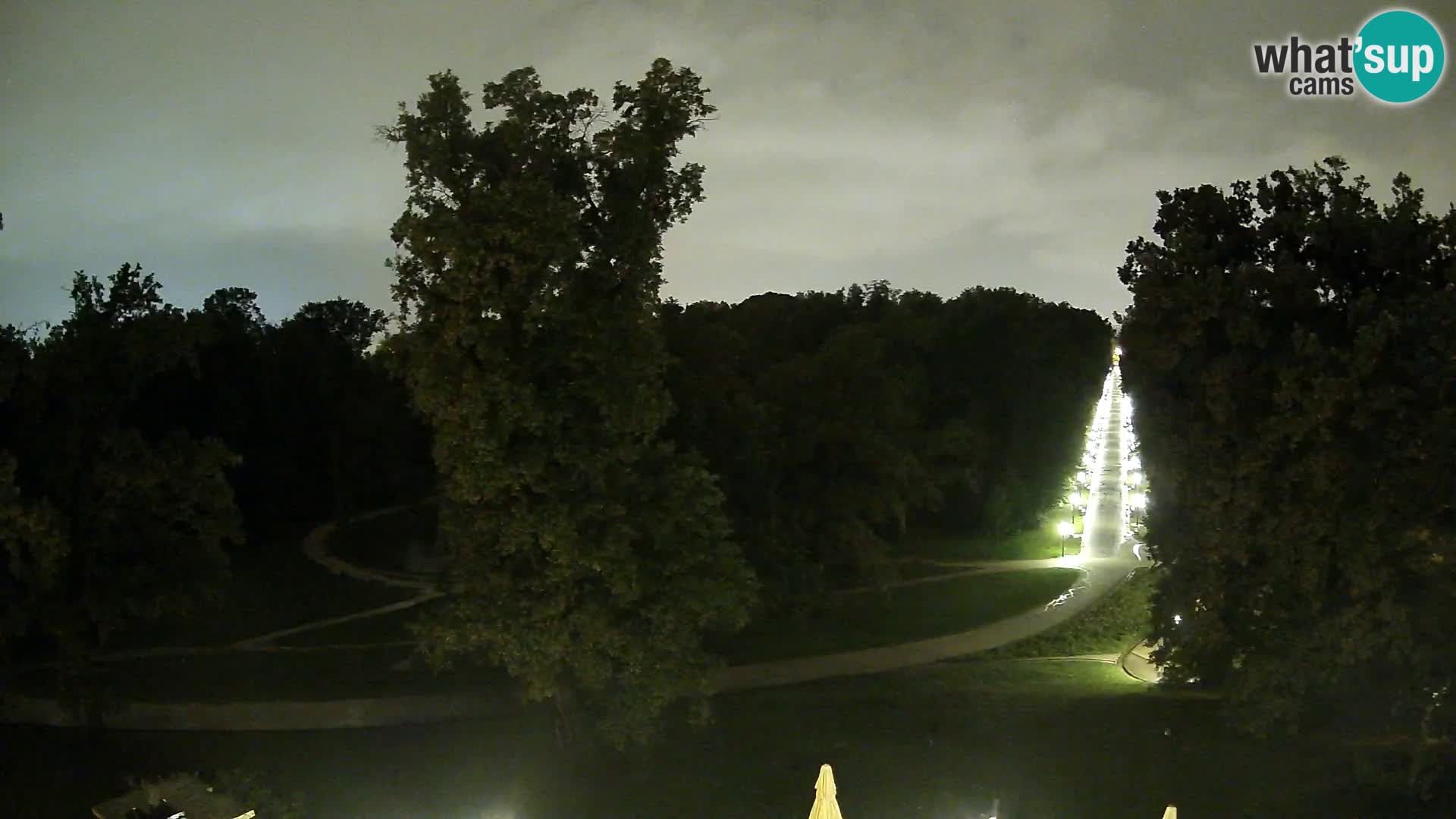 Webcam parque Maksimir – Zagreb