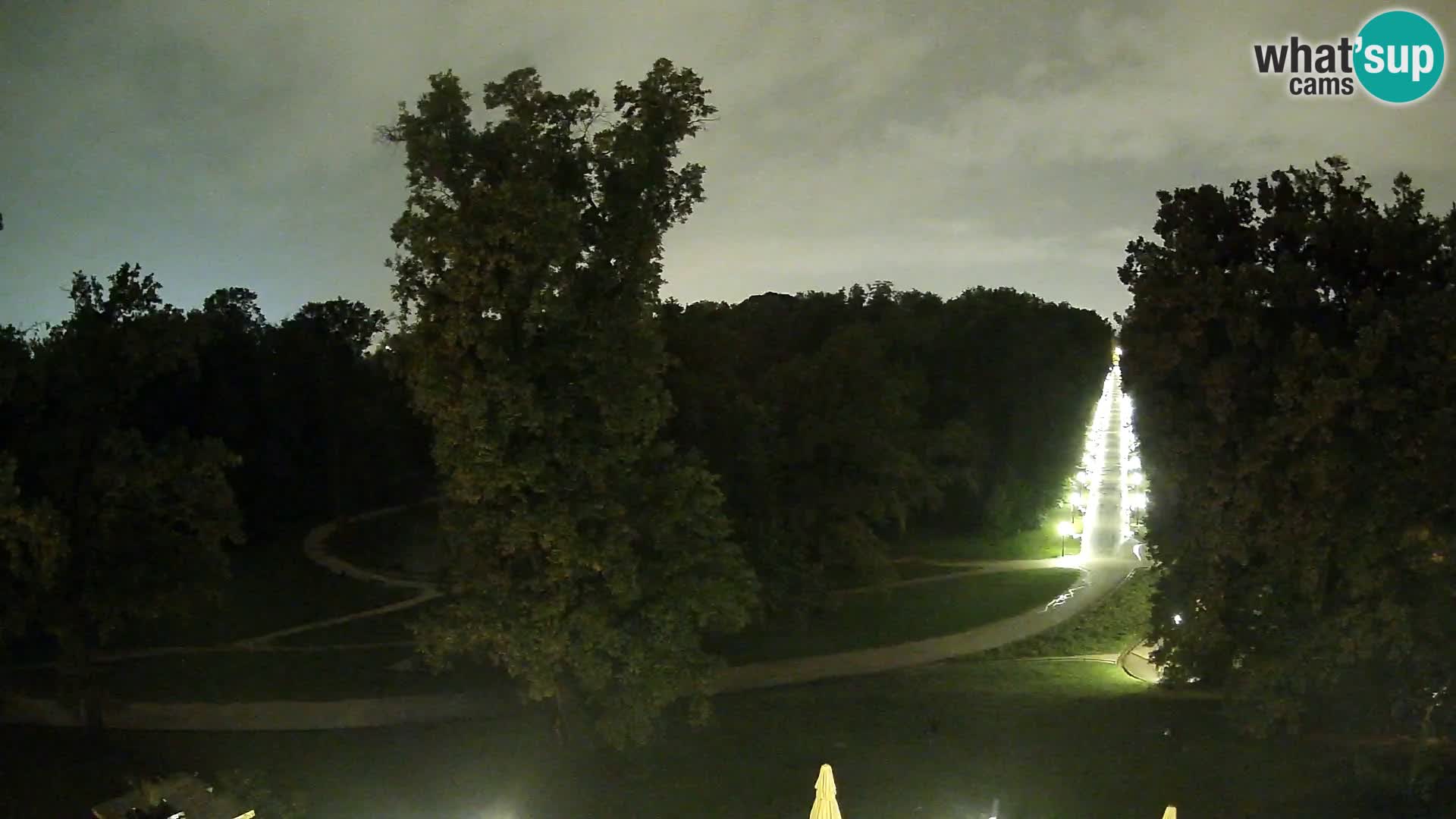 Webcam parque Maksimir – Zagreb