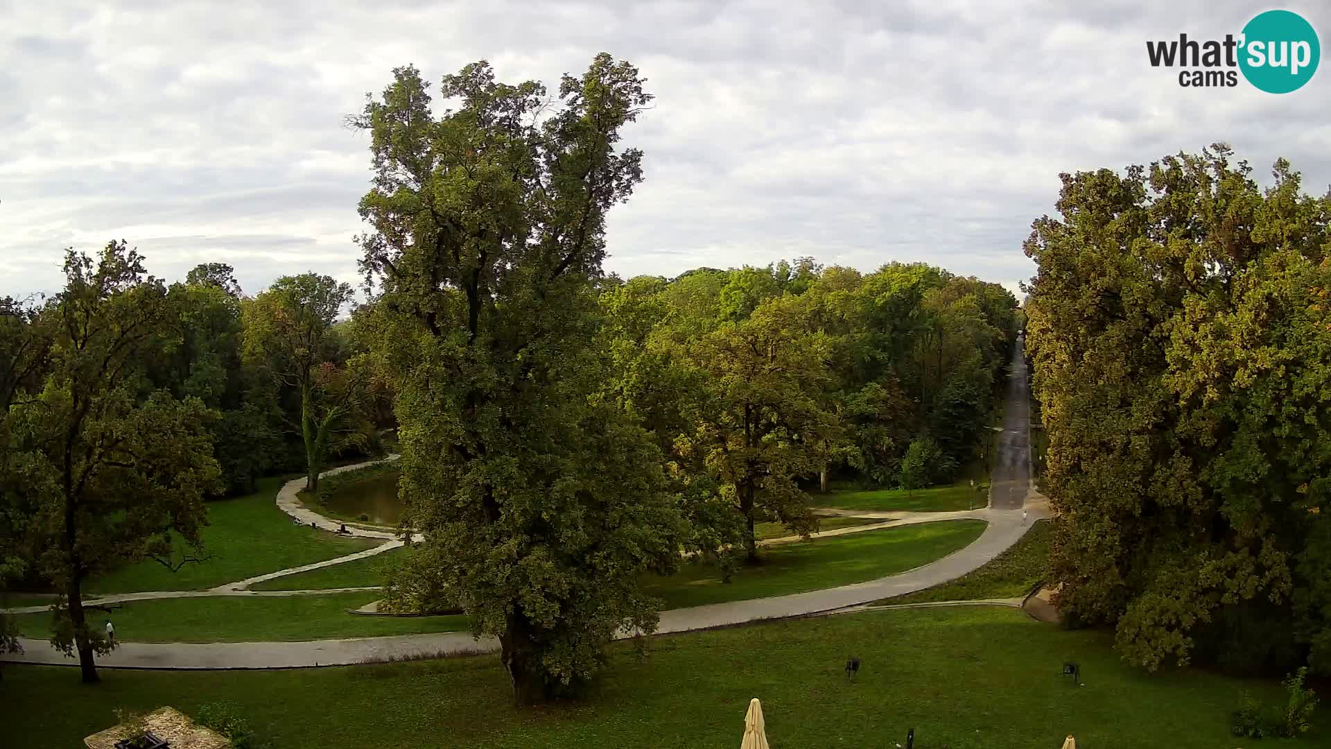 Webcam parque Maksimir – Zagreb
