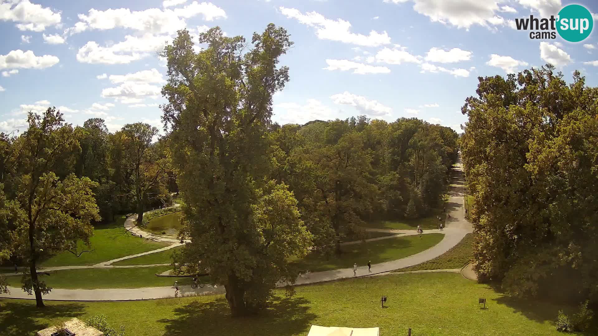 Webcam Maksimir-Park – Zagreb