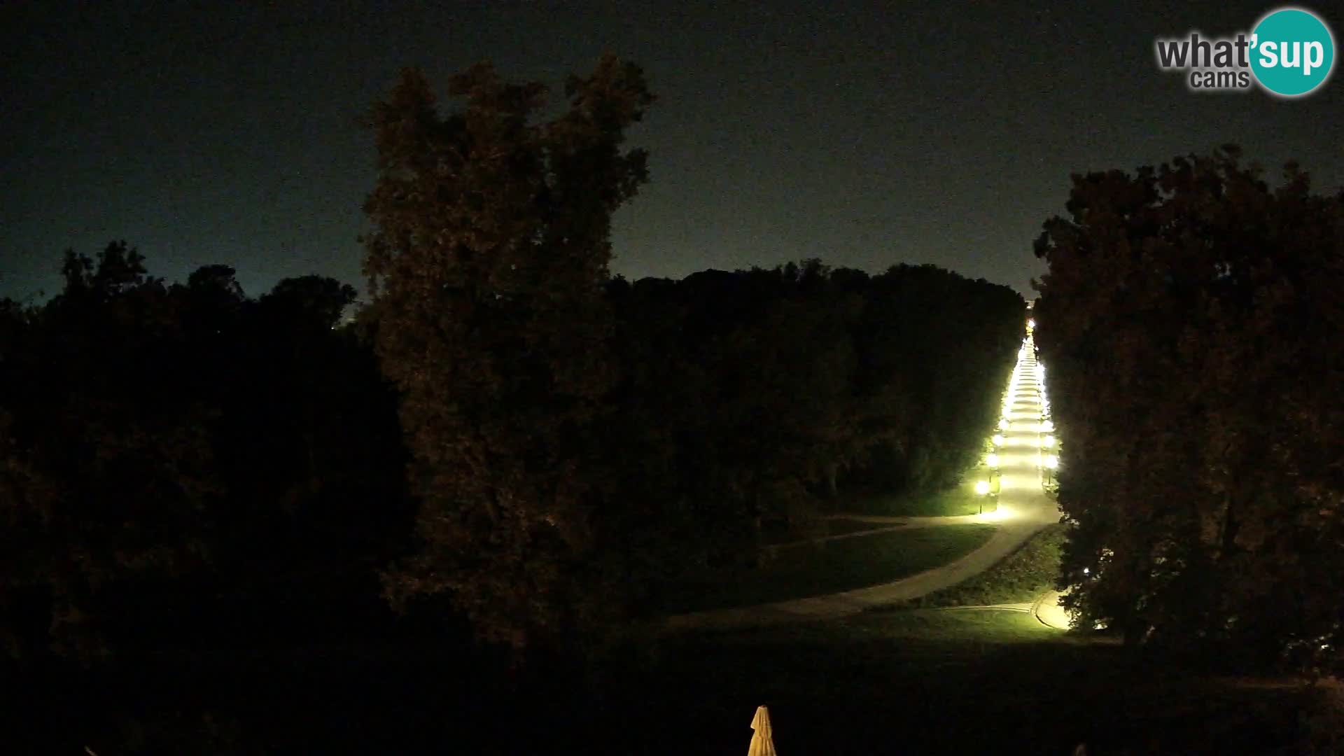 Webcam parque Maksimir – Zagreb