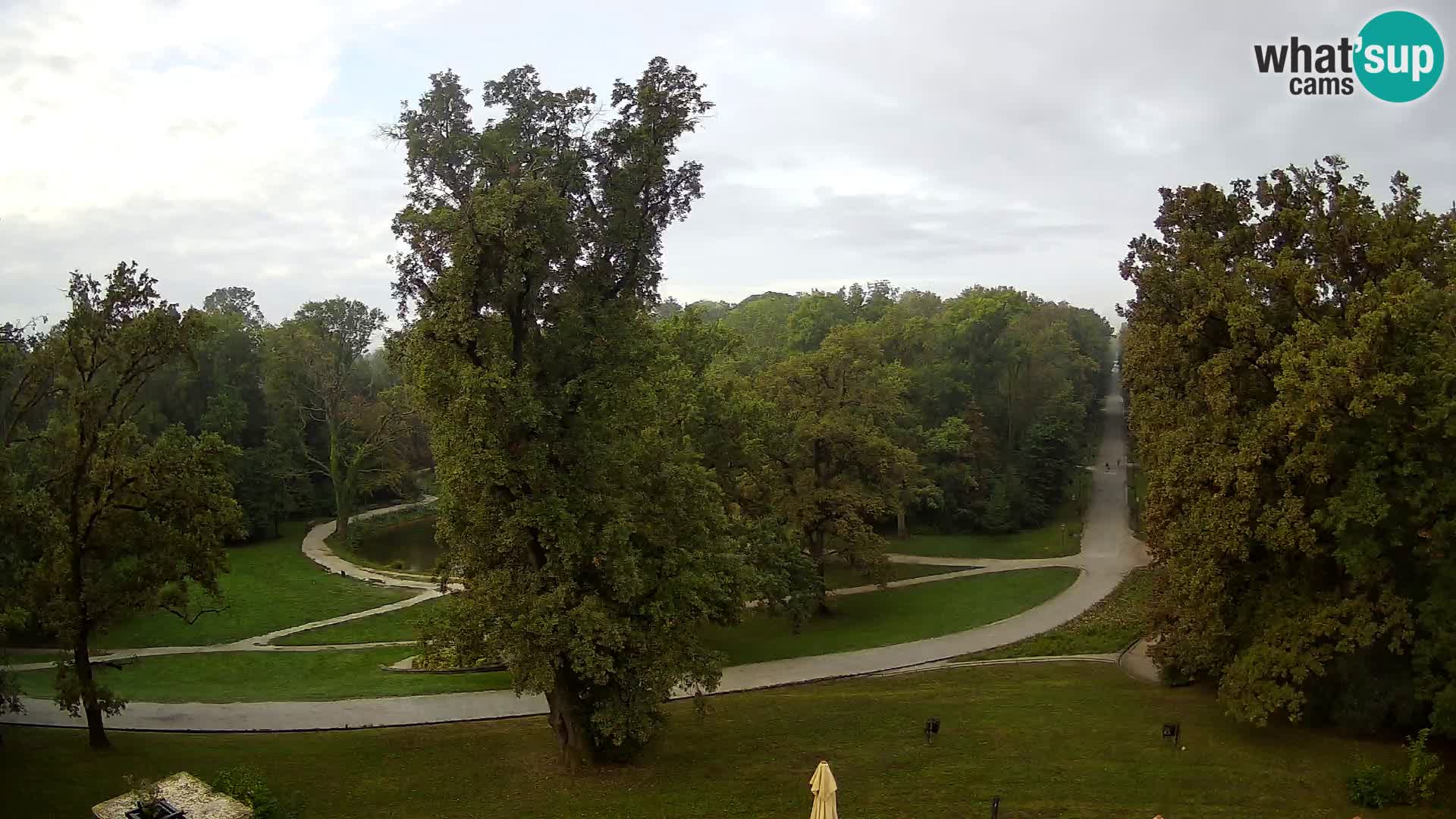 Webcam Maksimir park – Zagreb