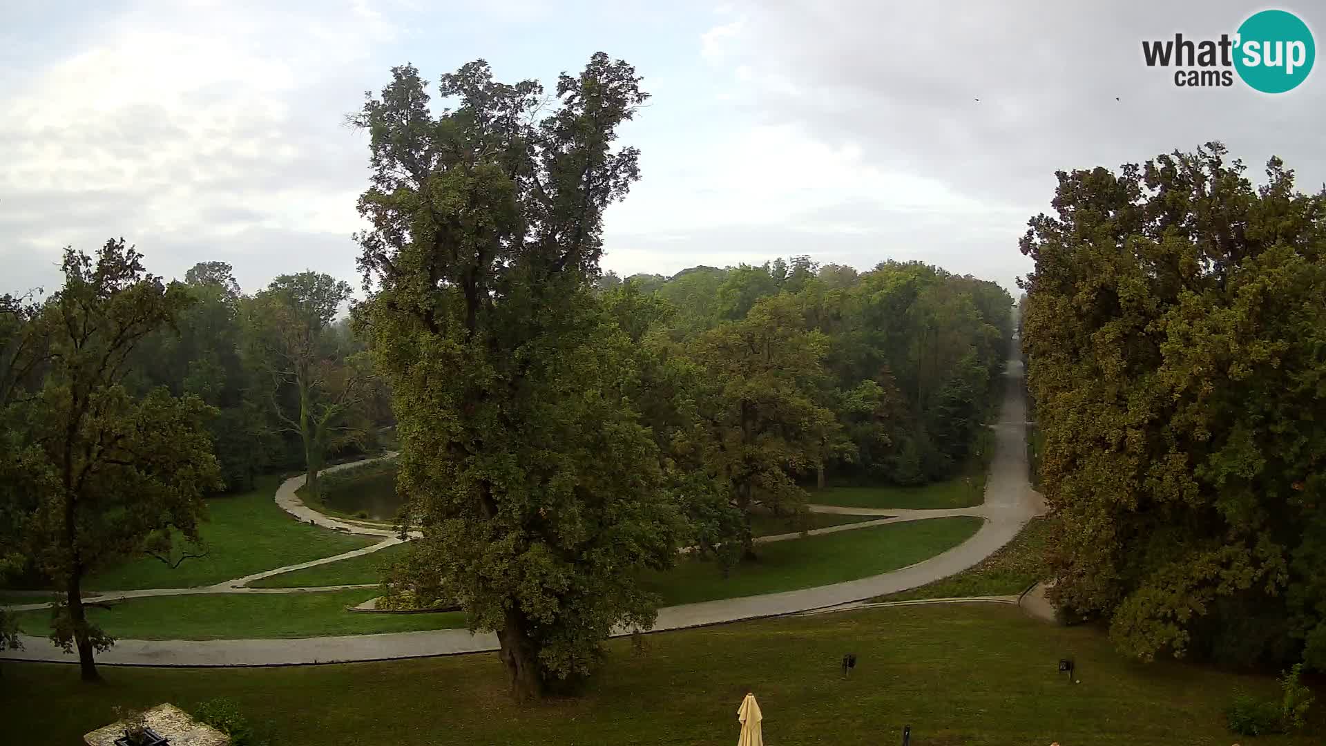 Webcam Maksimir park – Zagreb