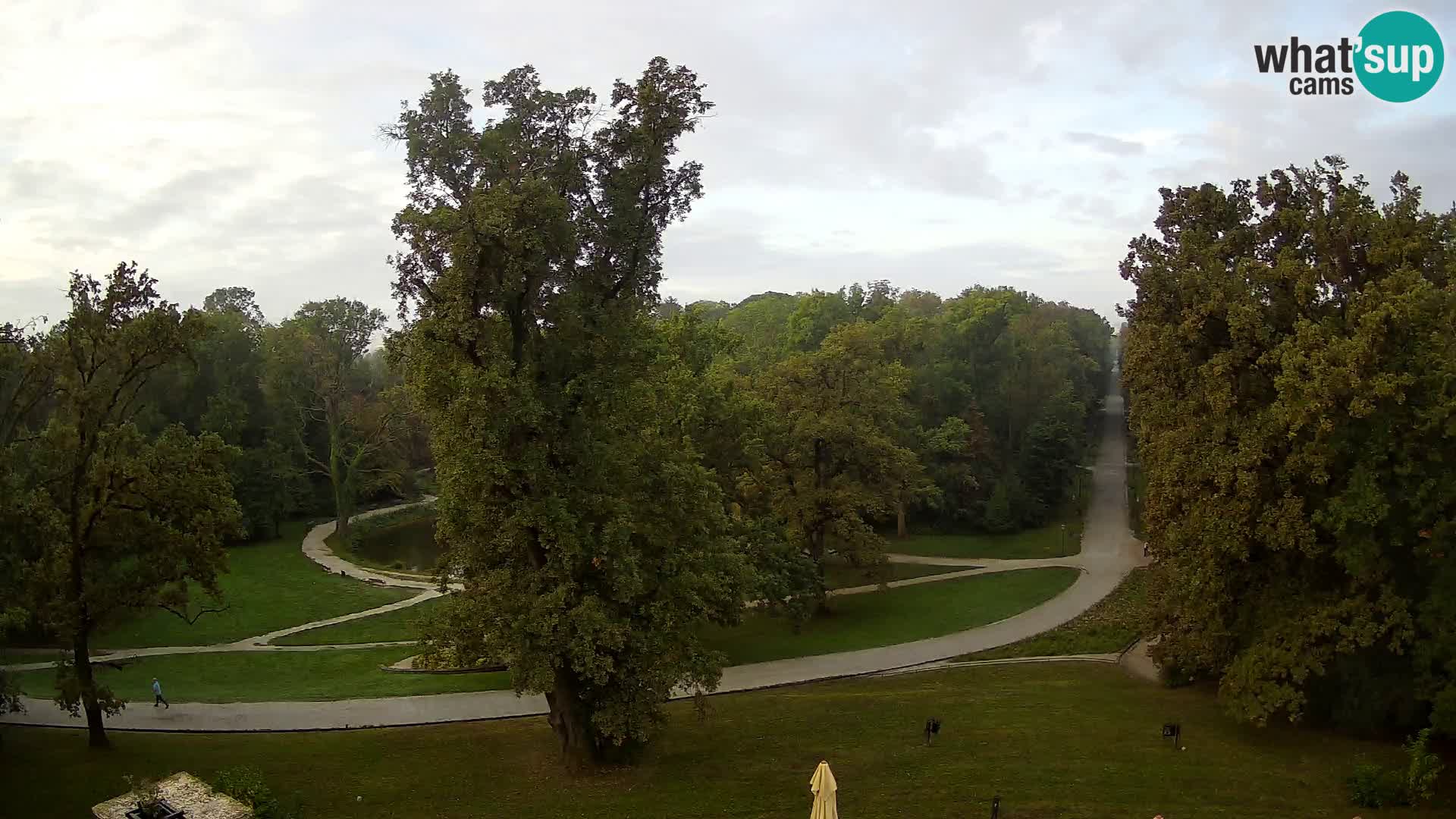 Webcam Maksimir-Park – Zagreb