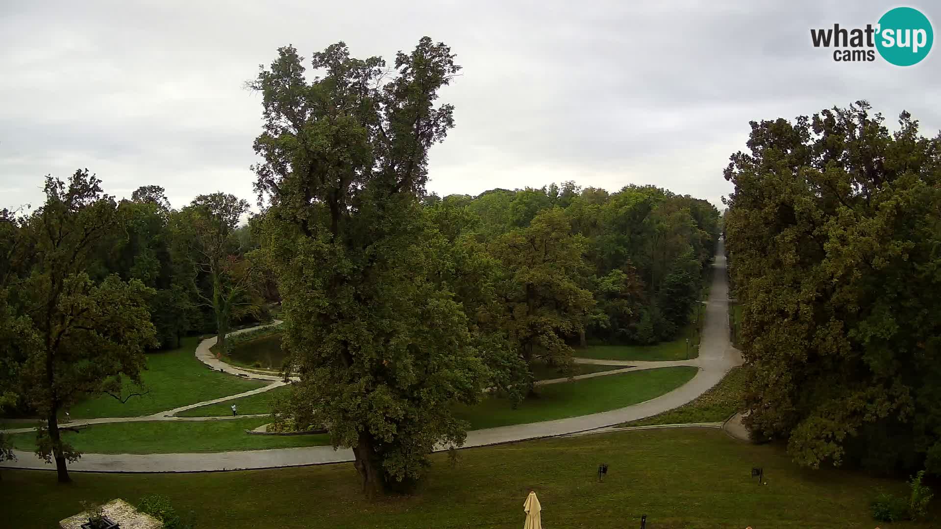 Webcam Maksimir-Park – Zagreb