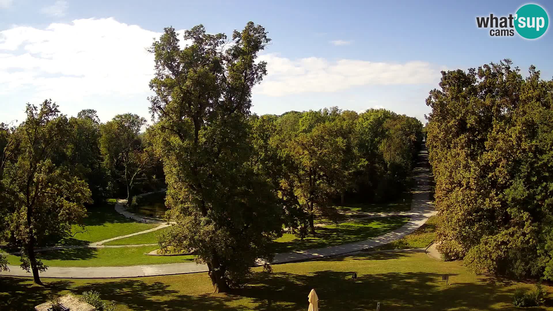 Web kamera park Maksimir – Zagreb