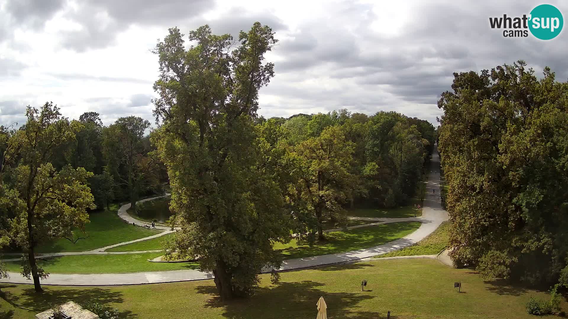 Webcam parko Maksimir – Zagabria