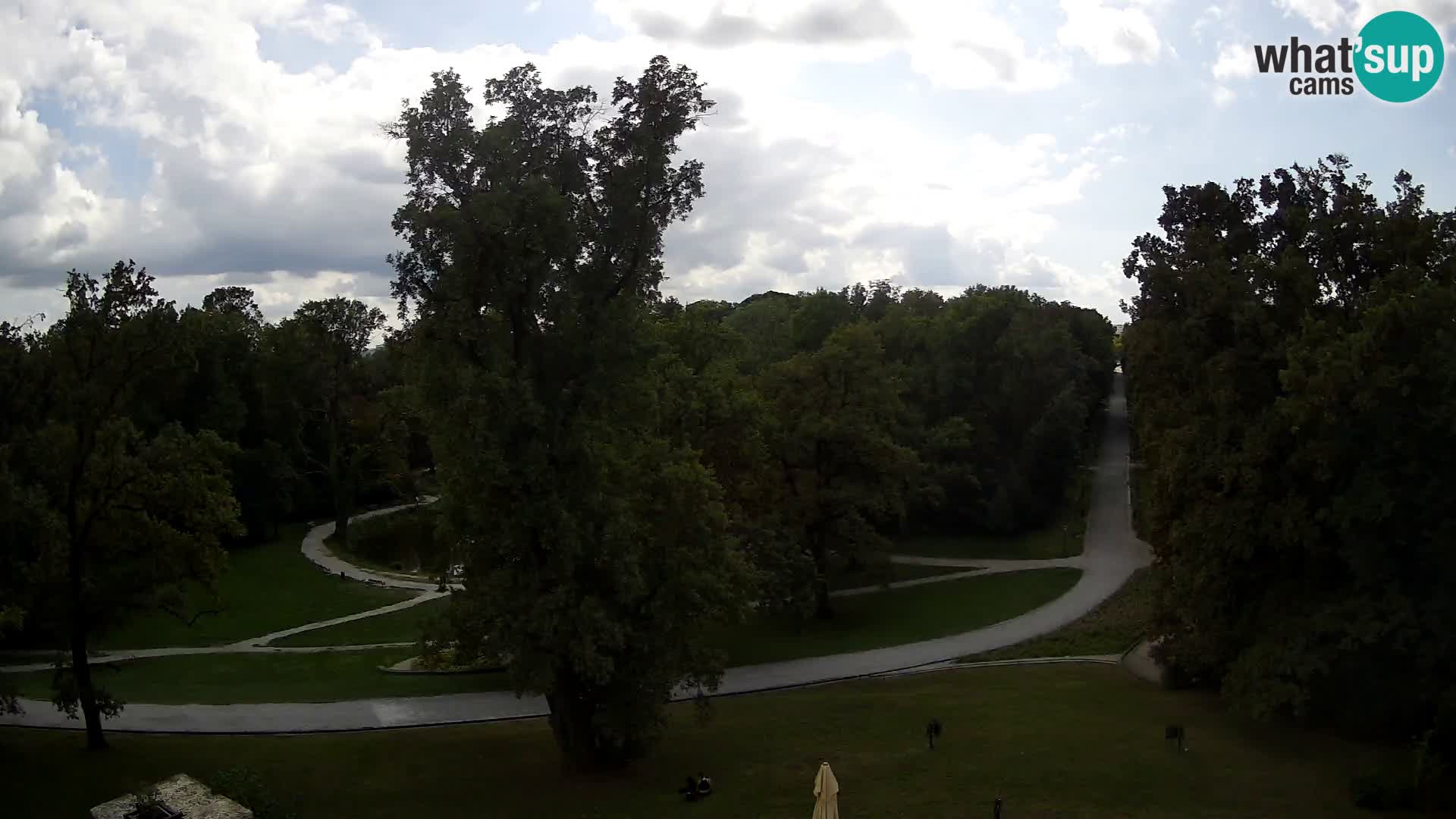 Webcam Maksimir-Park – Zagreb