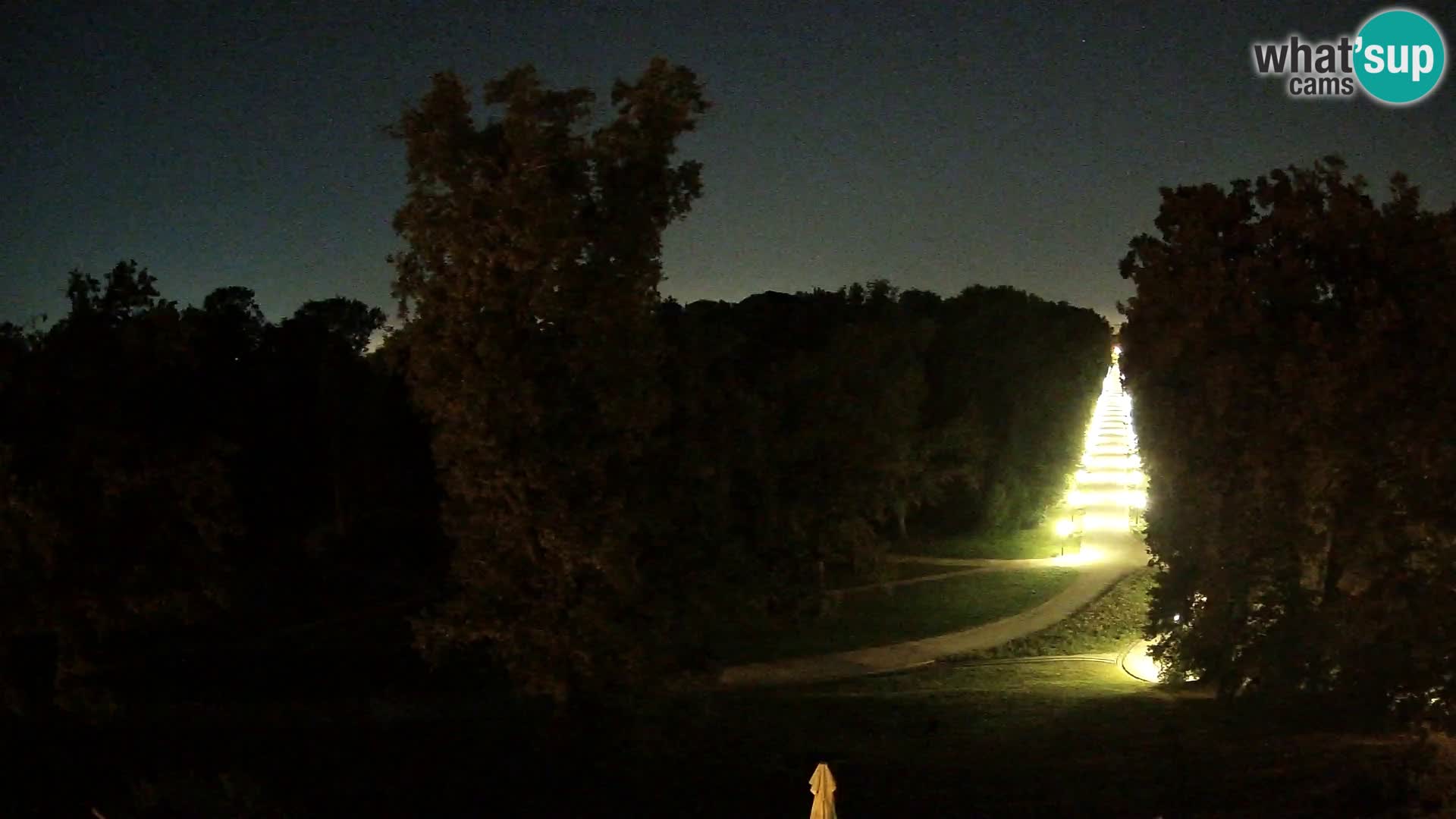 Spletna kamera park Maksimir – Zagreb
