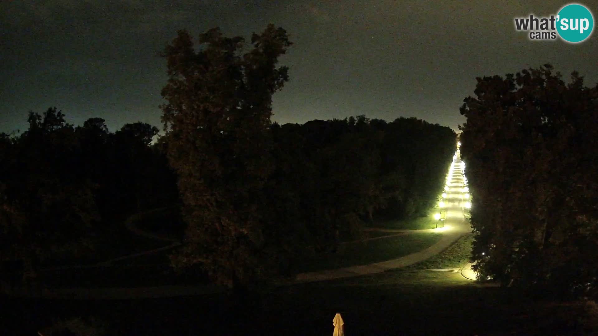 Webcam Maksimir-Park – Zagreb