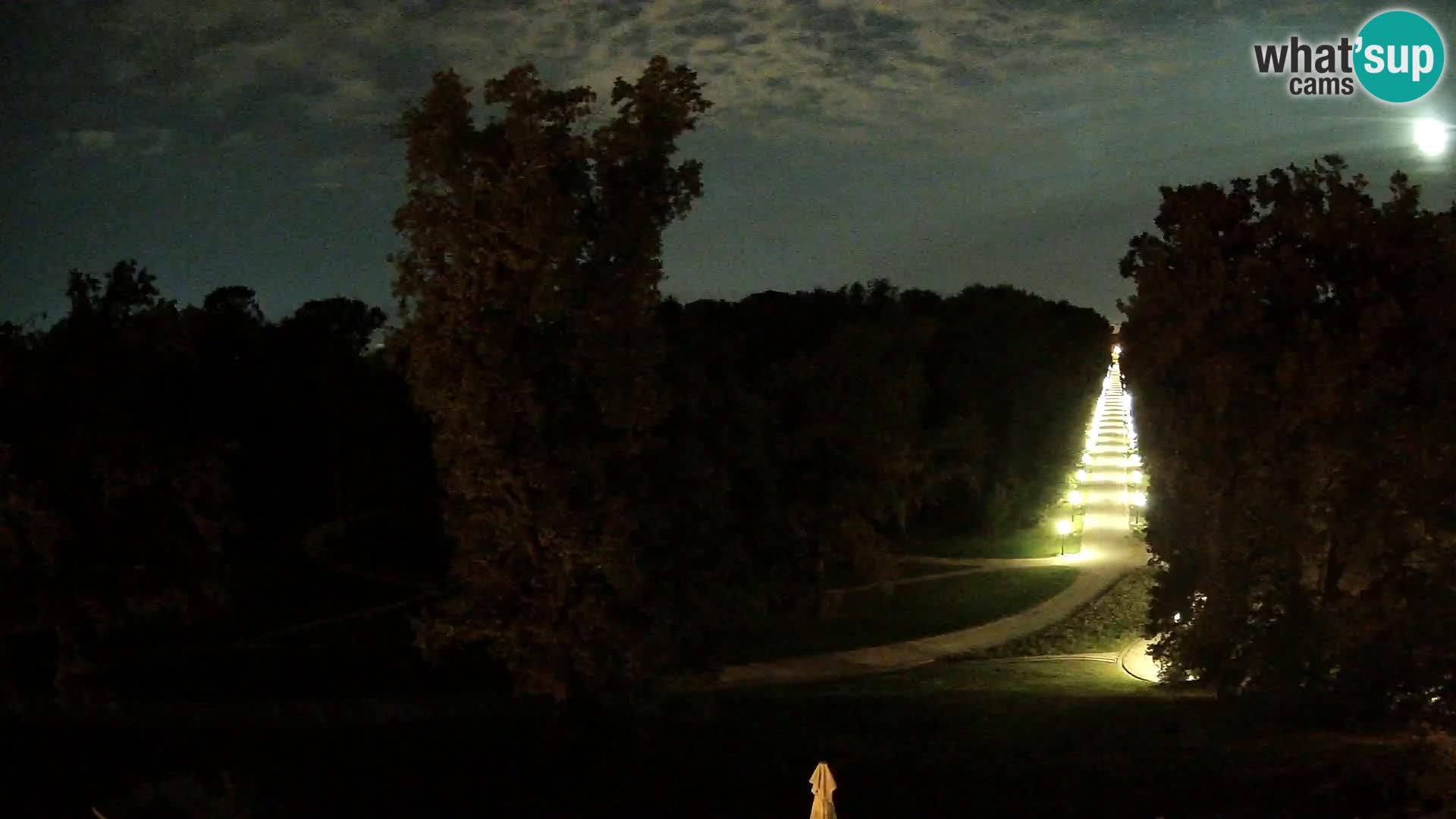Webcam Maksimir-Park – Zagreb