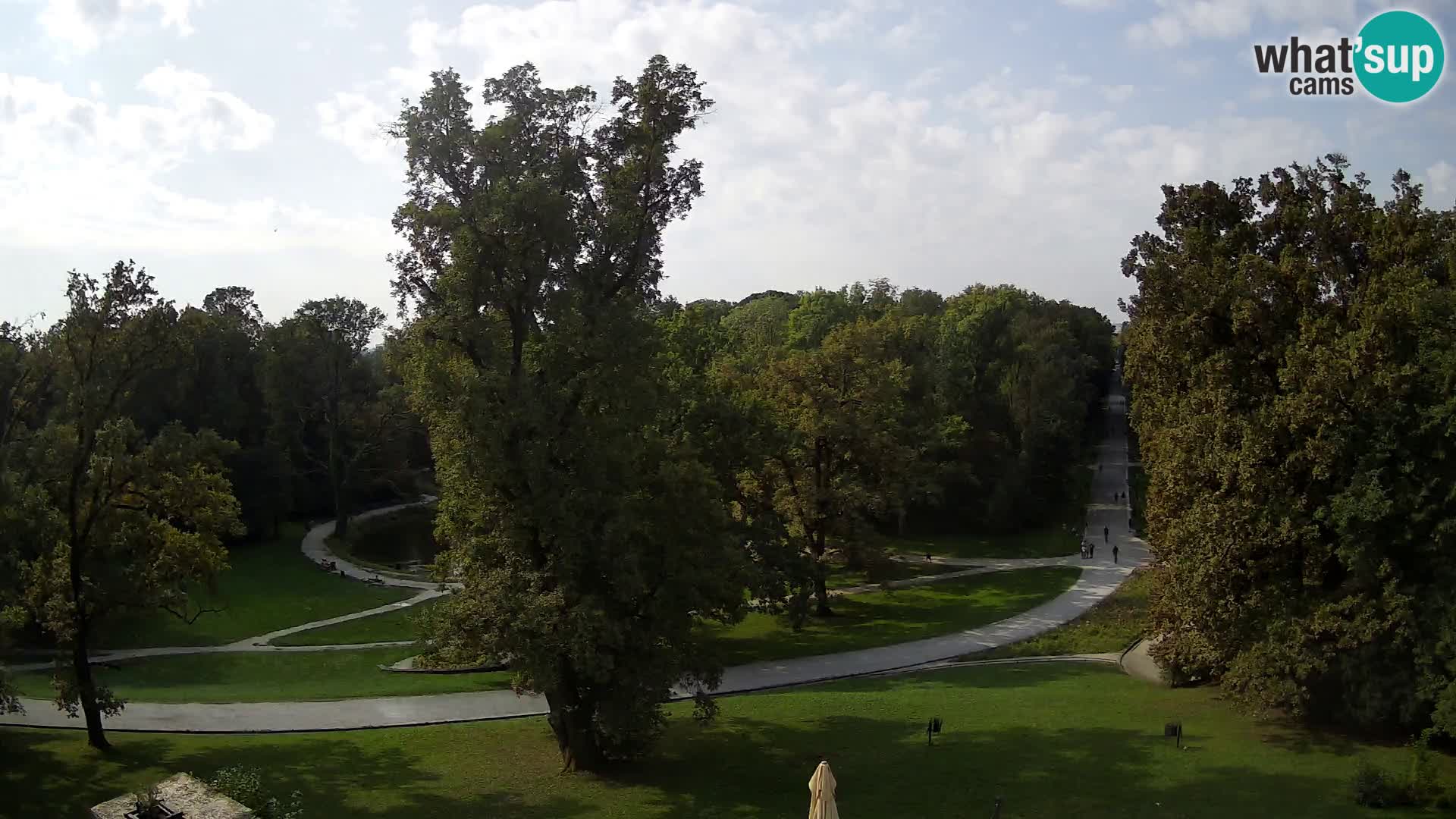 Webcam Maksimir-Park – Zagreb
