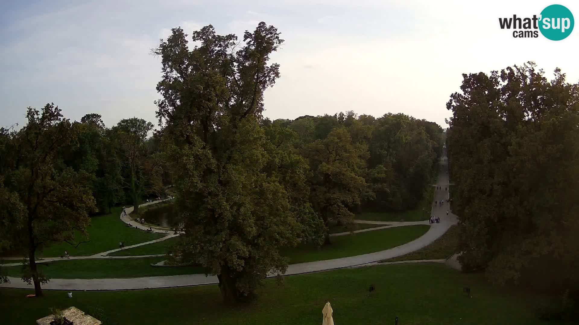 Spletna kamera park Maksimir – Zagreb