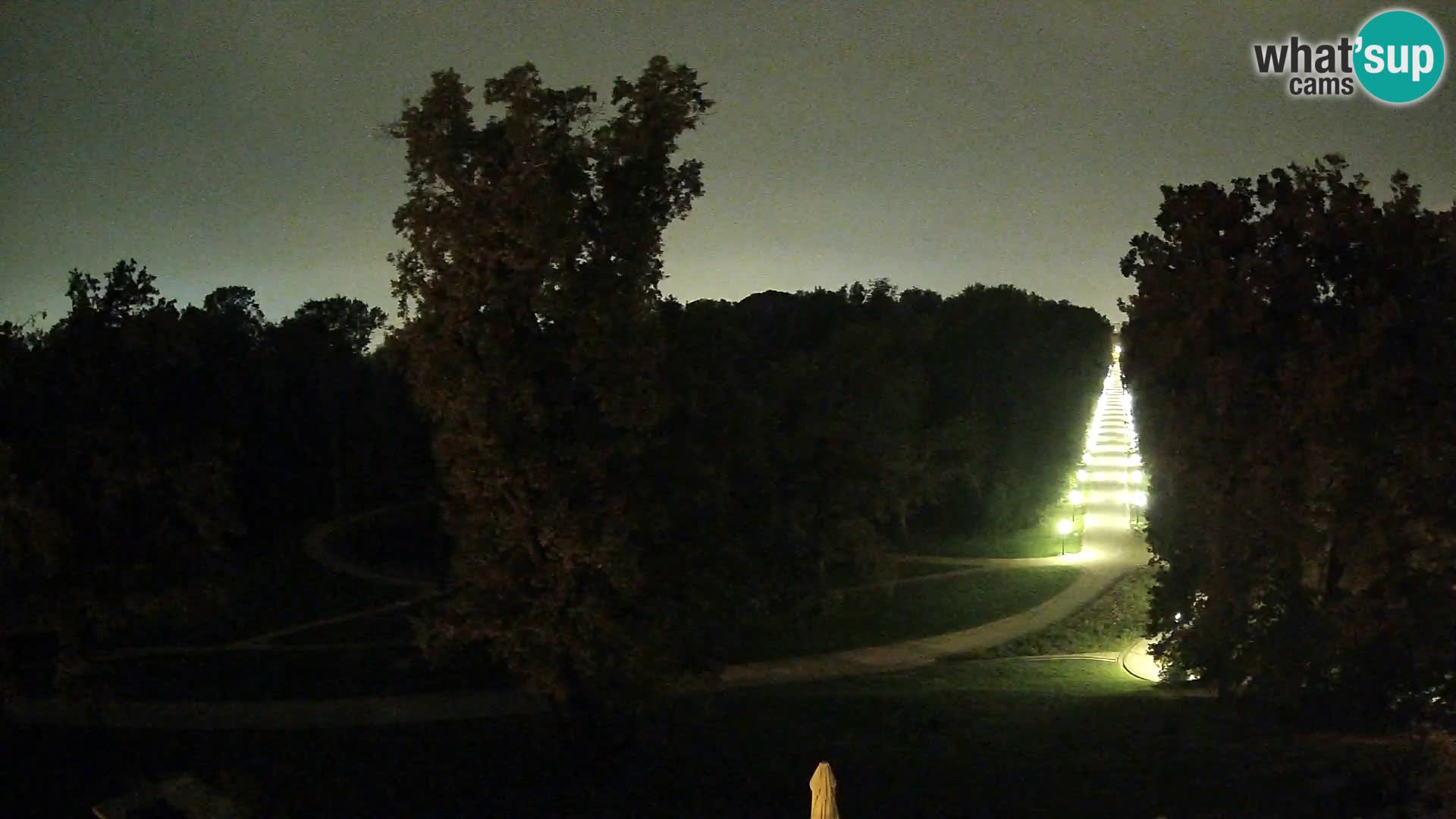 Webcam Maksimir-Park – Zagreb