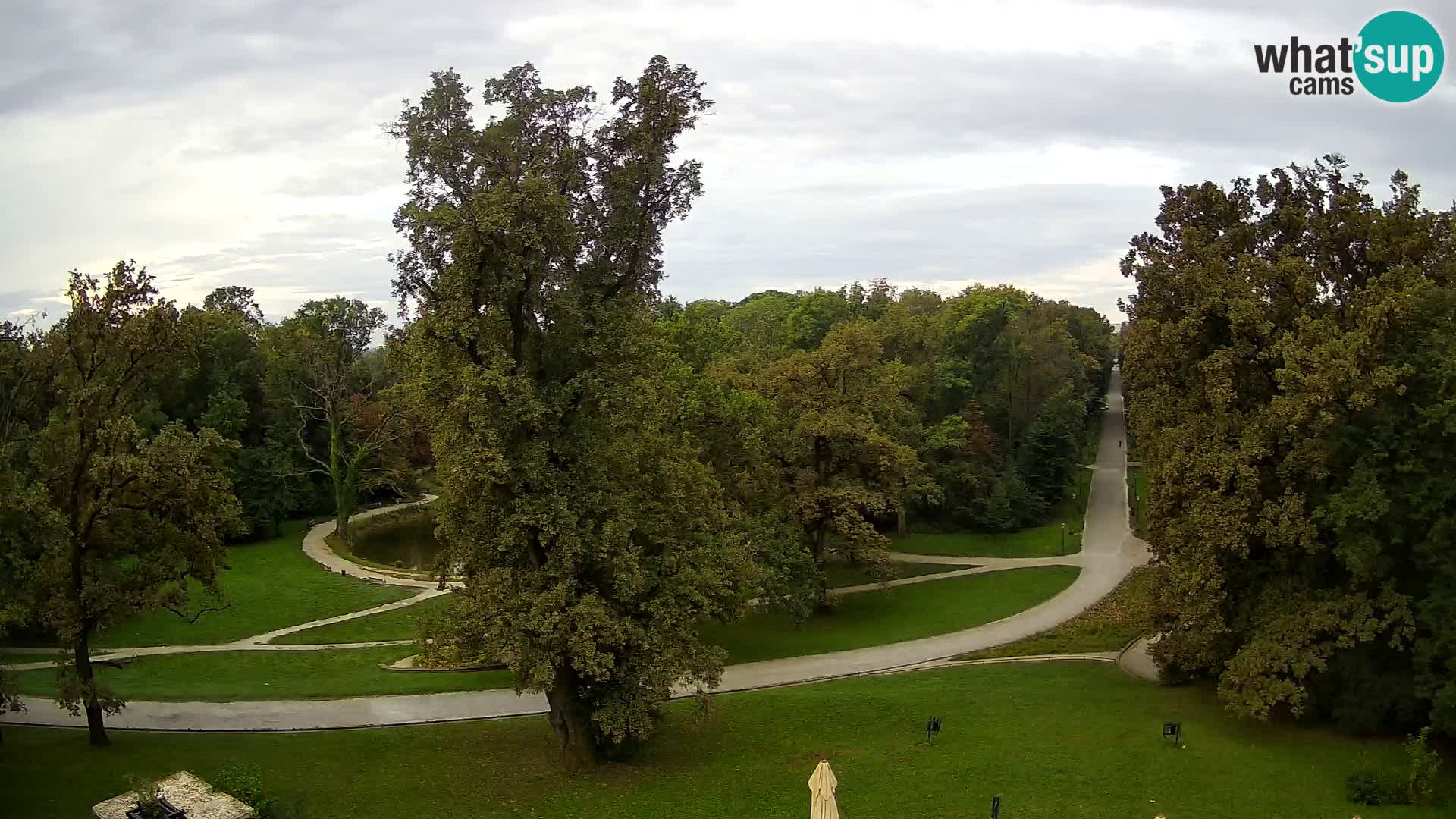Webcam parque Maksimir – Zagreb
