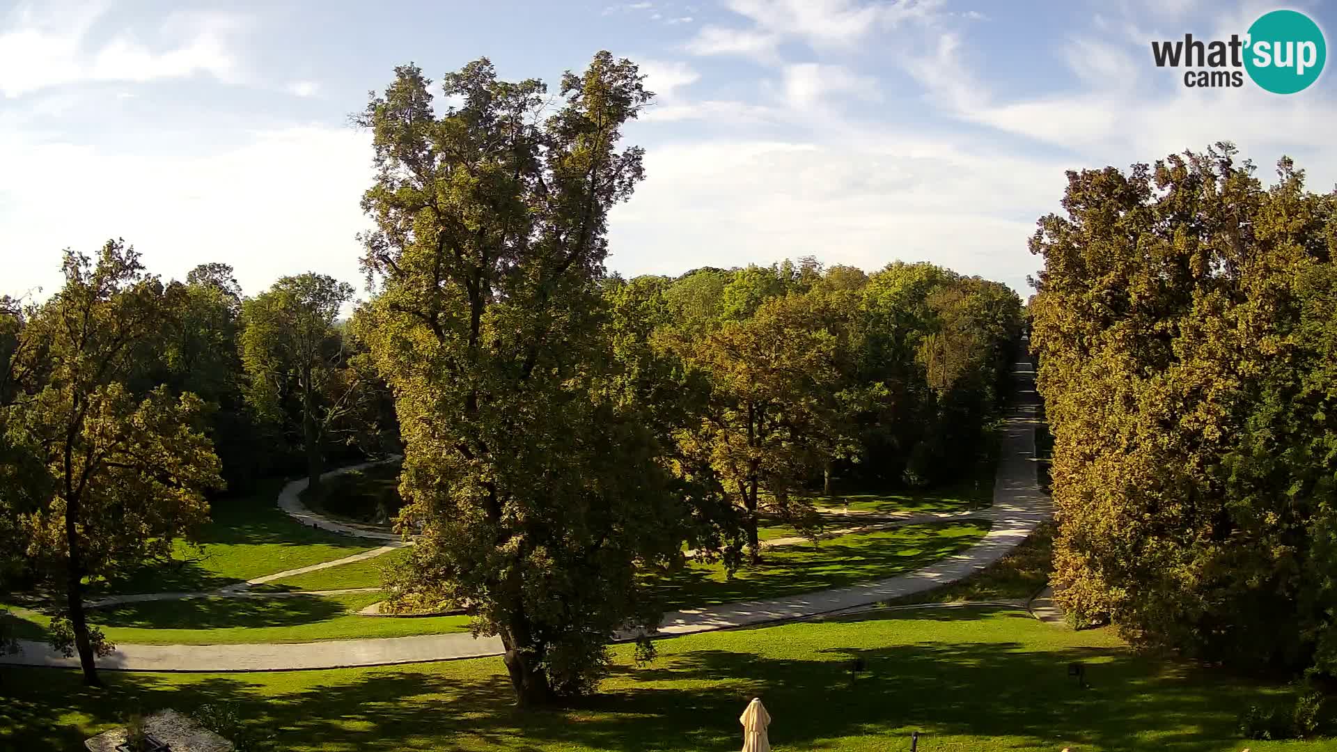 Webcam parko Maksimir – Zagabria