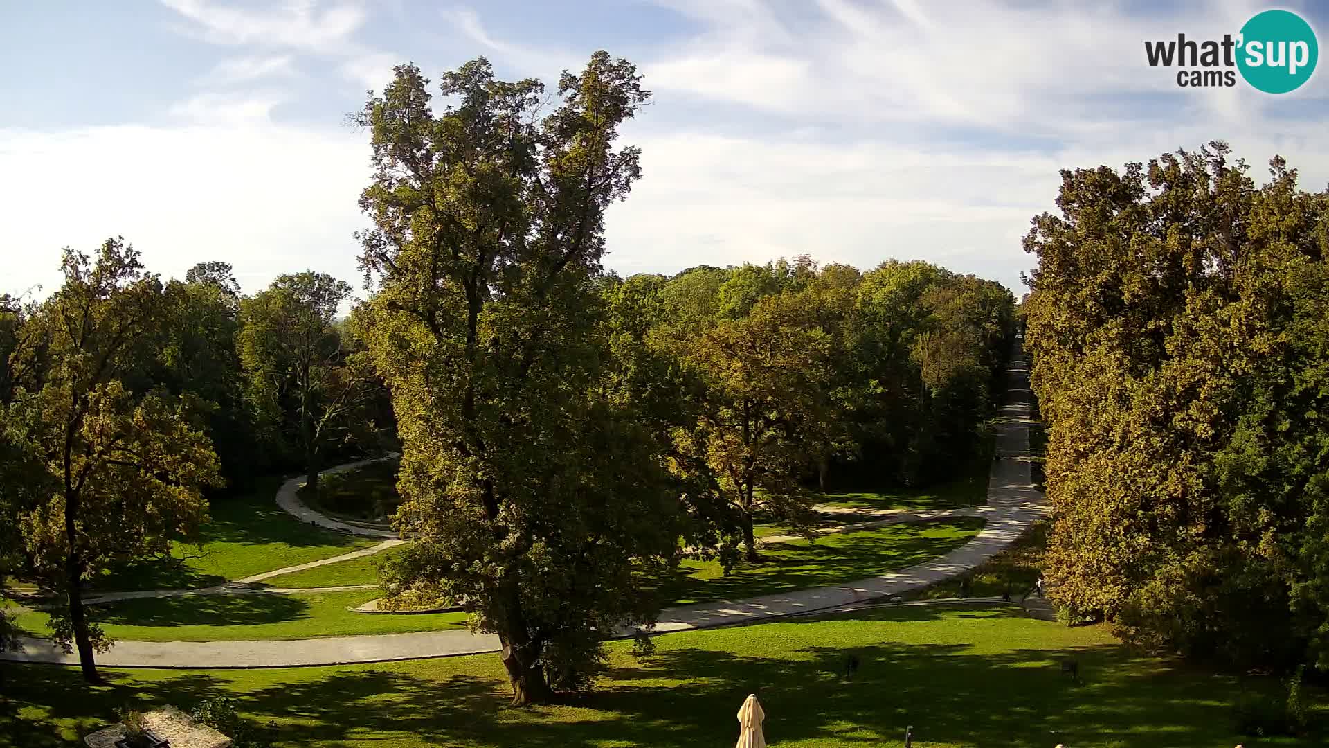 Spletna kamera park Maksimir – Zagreb