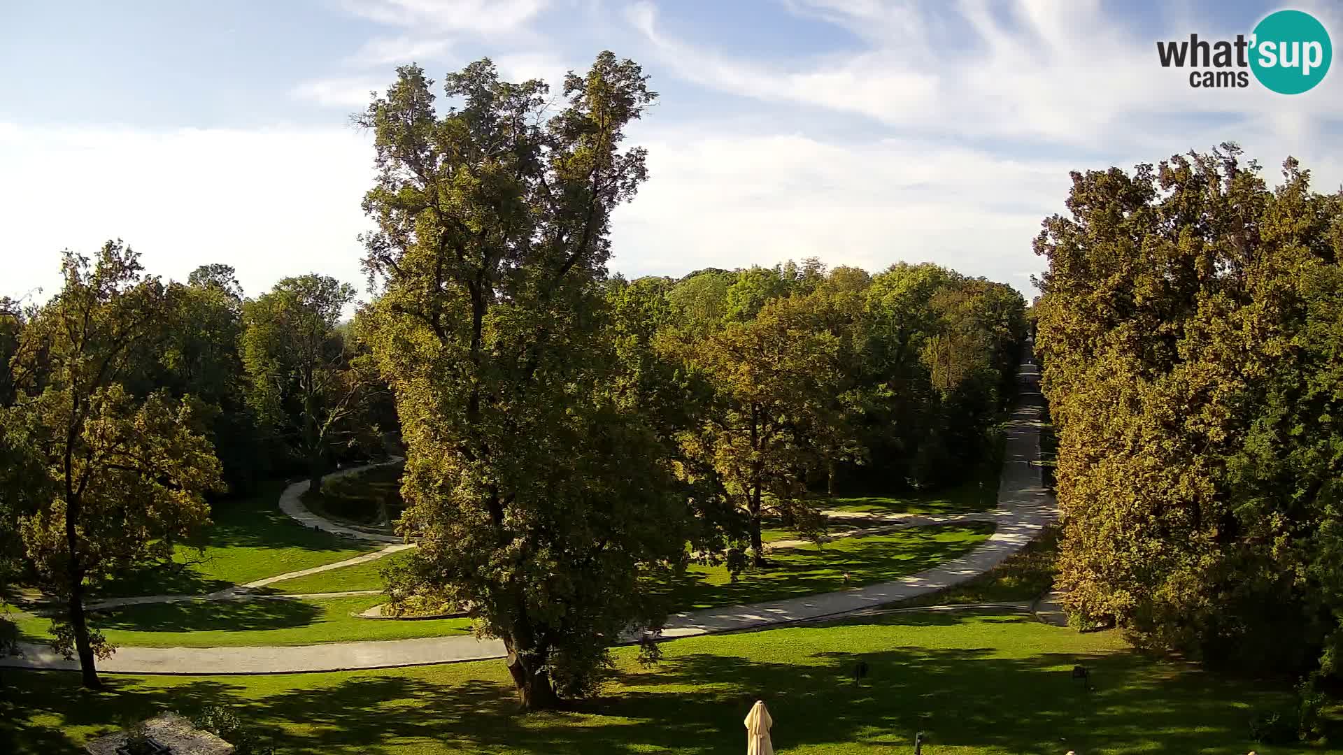 Webcam parko Maksimir – Zagabria