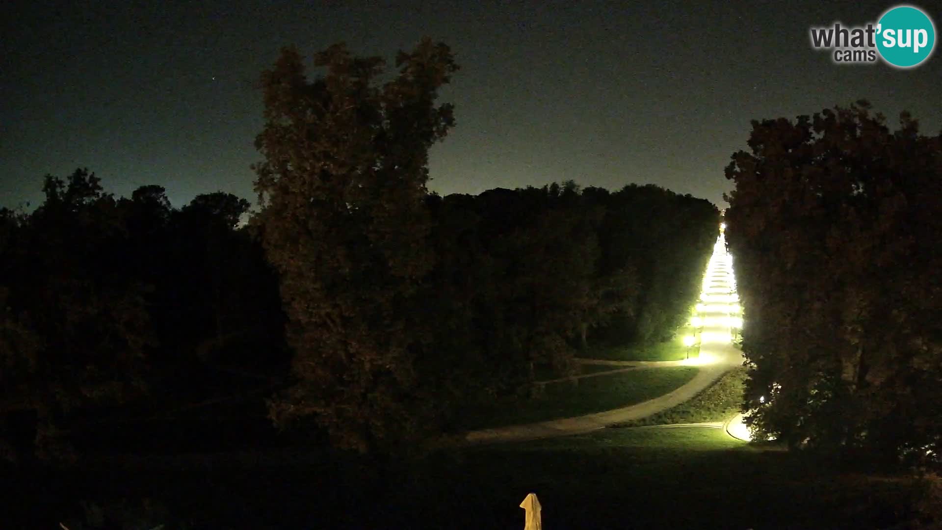 Webcam Maksimir park – Zagreb