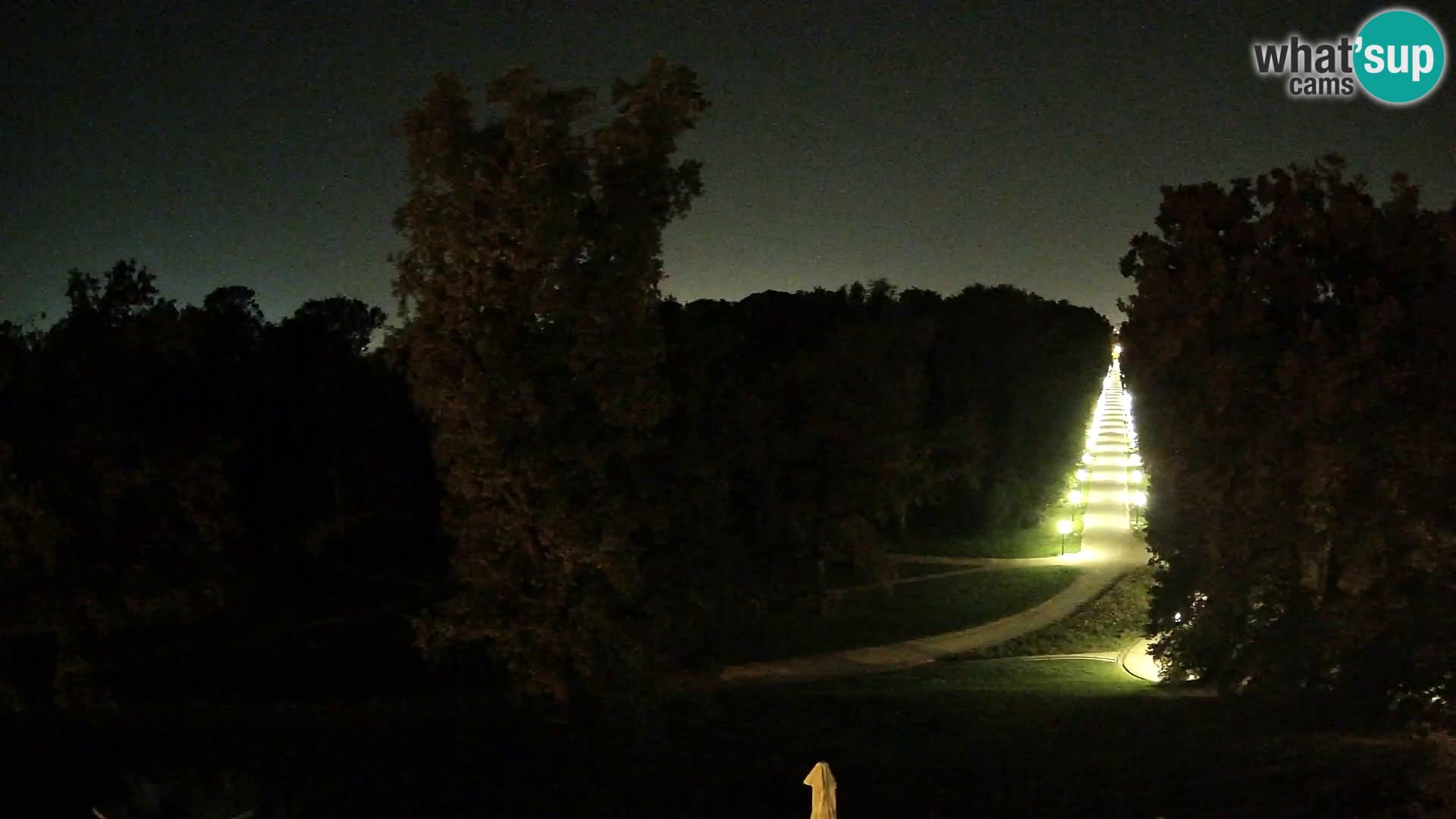 Webcam parko Maksimir – Zagabria