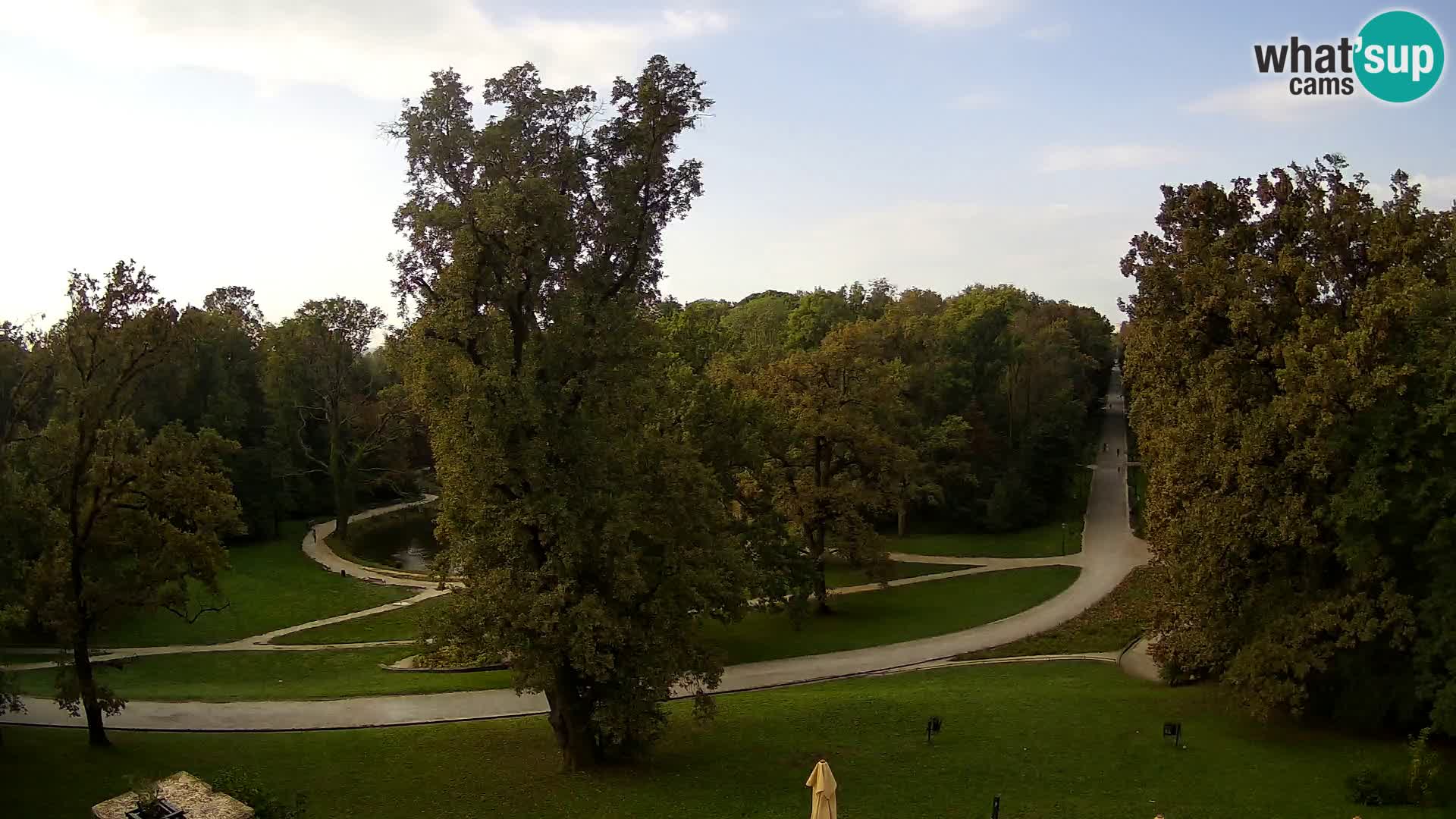 Web kamera park Maksimir – Zagreb