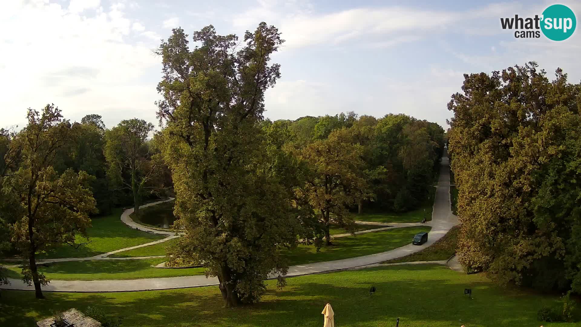 Web kamera park Maksimir – Zagreb