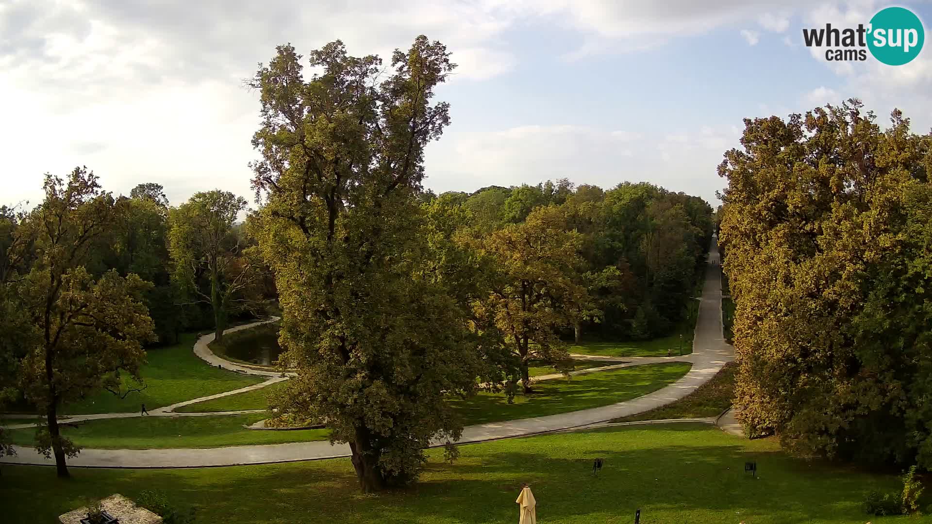 Webcam Maksimir-Park – Zagreb