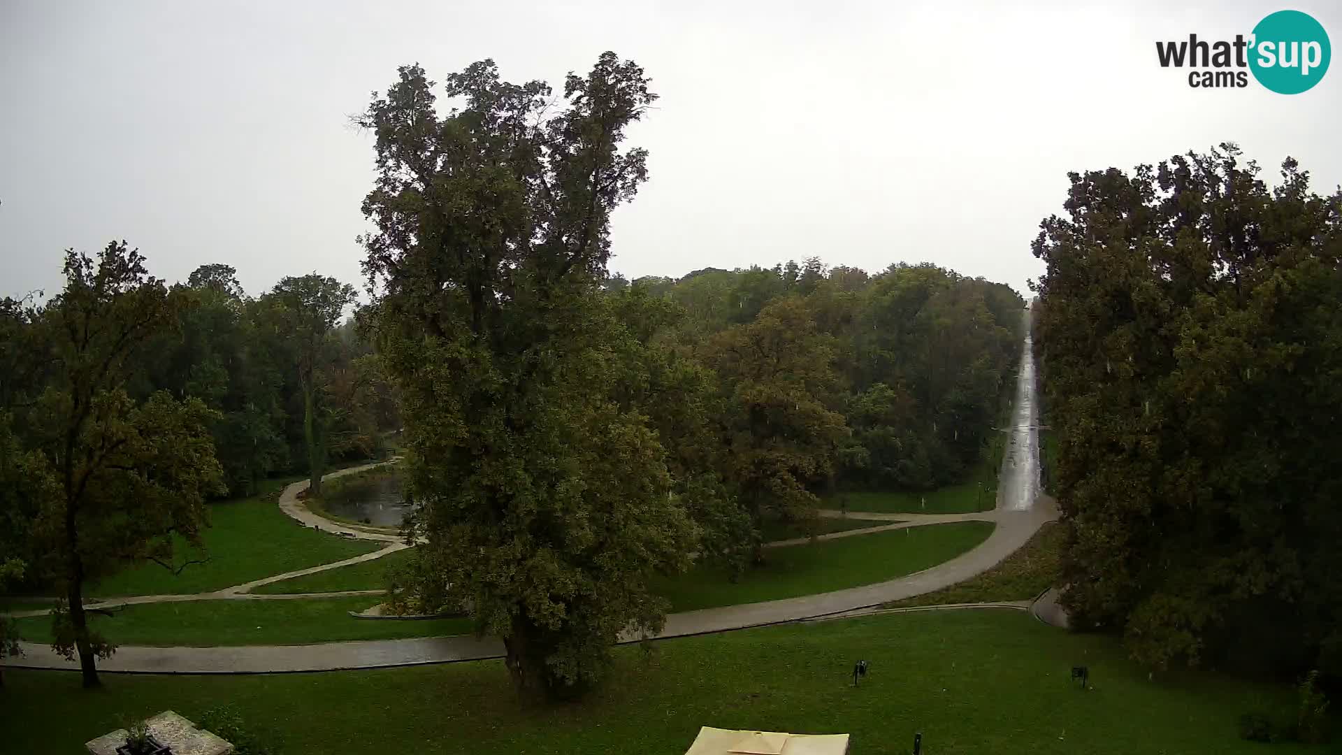 Webcam parque Maksimir – Zagreb