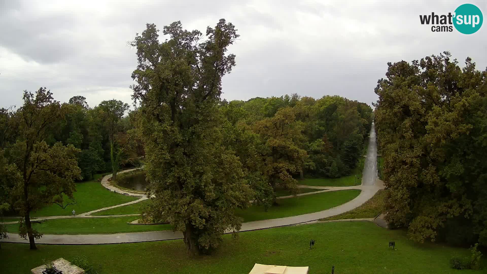 Webcam Maksimir park – Zagreb