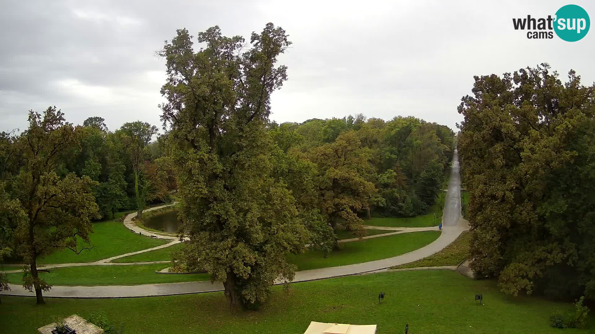Webcam Maksimir park – Zagreb