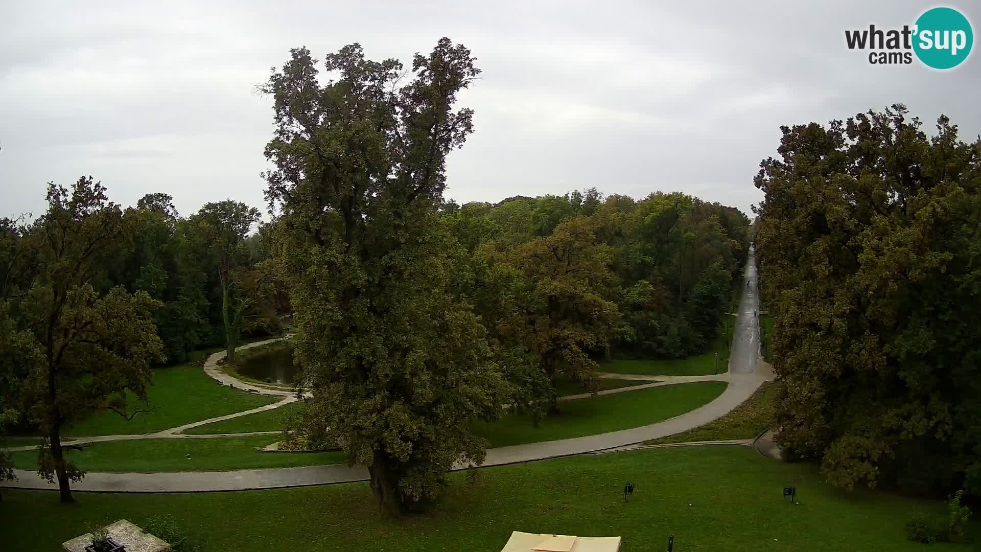 Webcam parque Maksimir – Zagreb