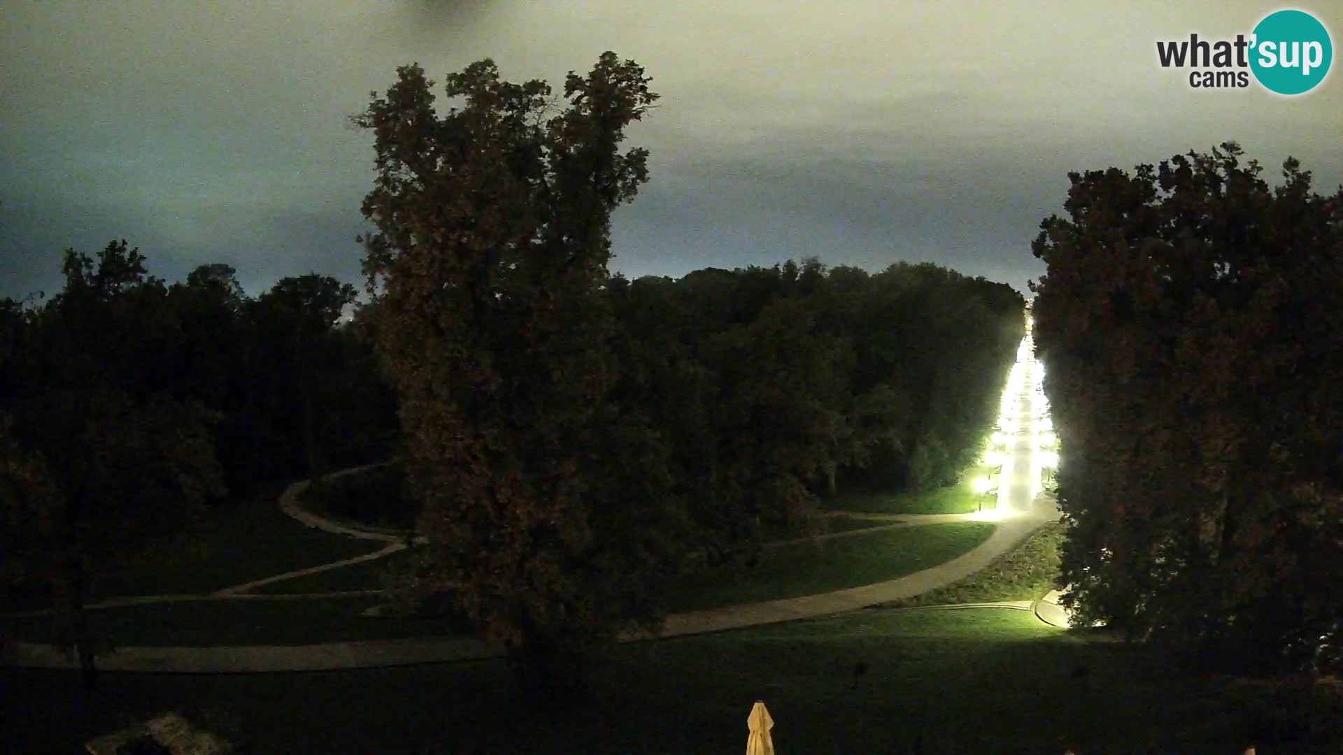 Spletna kamera park Maksimir – Zagreb