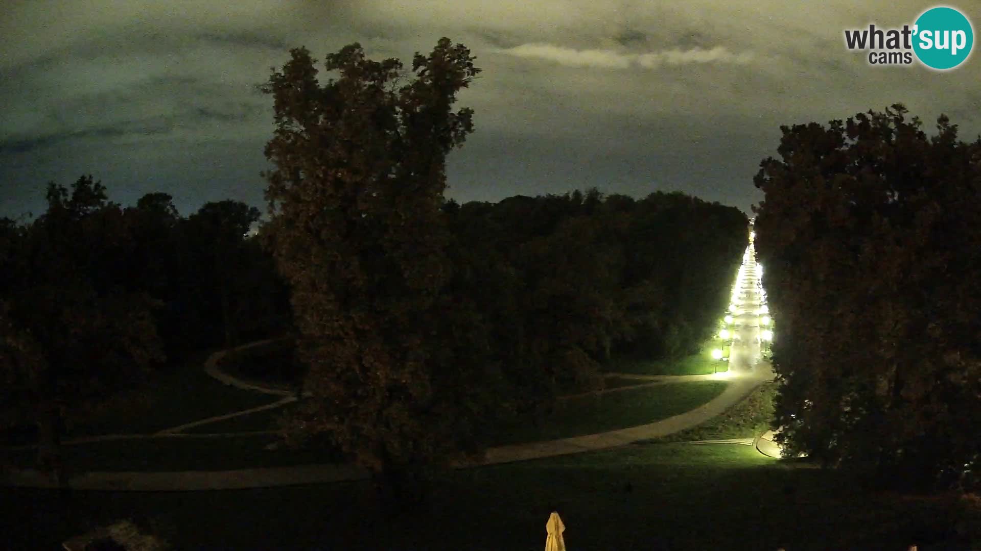 Webcam Maksimir park – Zagreb