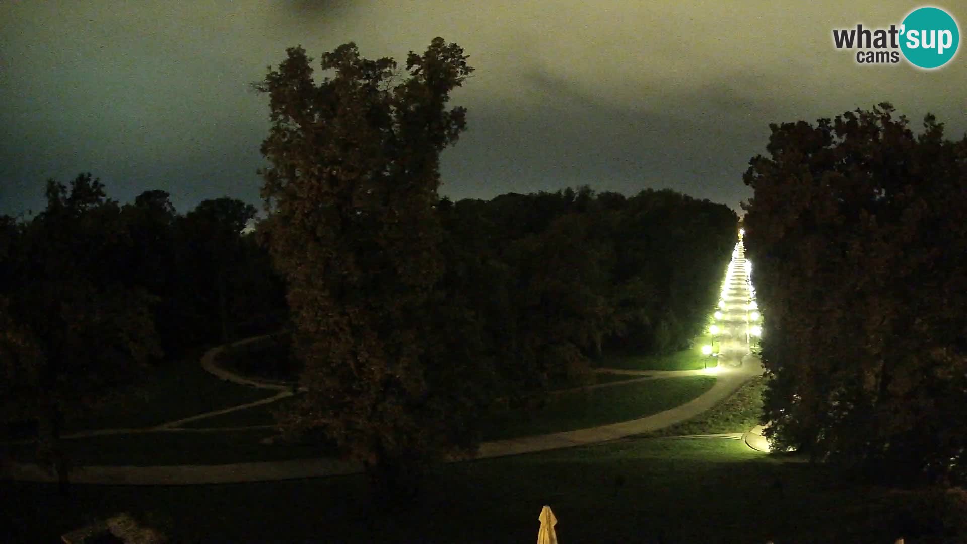 Webcam Maksimir-Park – Zagreb