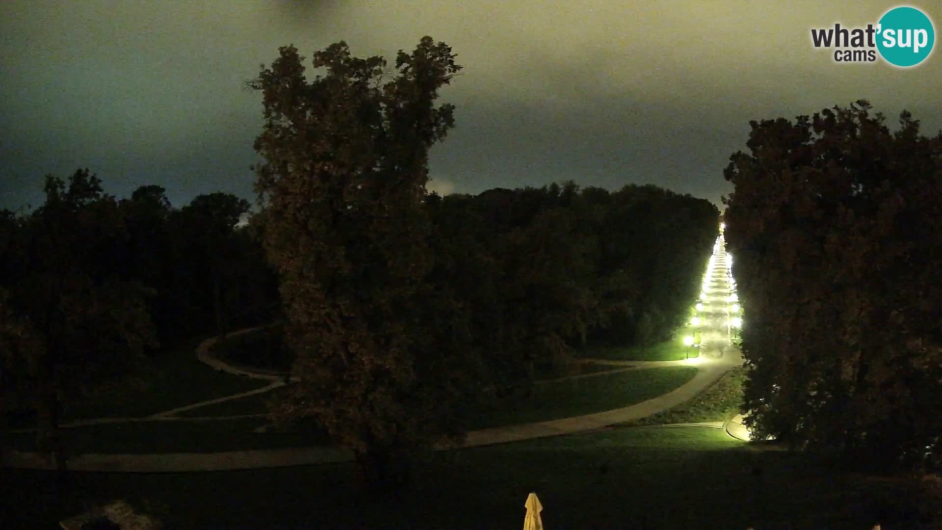 Webcam parque Maksimir – Zagreb