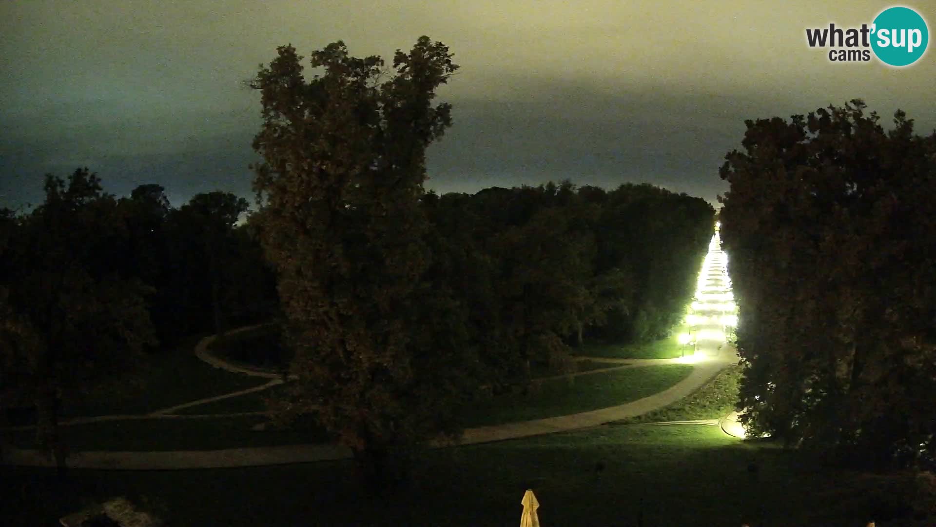 Webcam Maksimir park – Zagreb